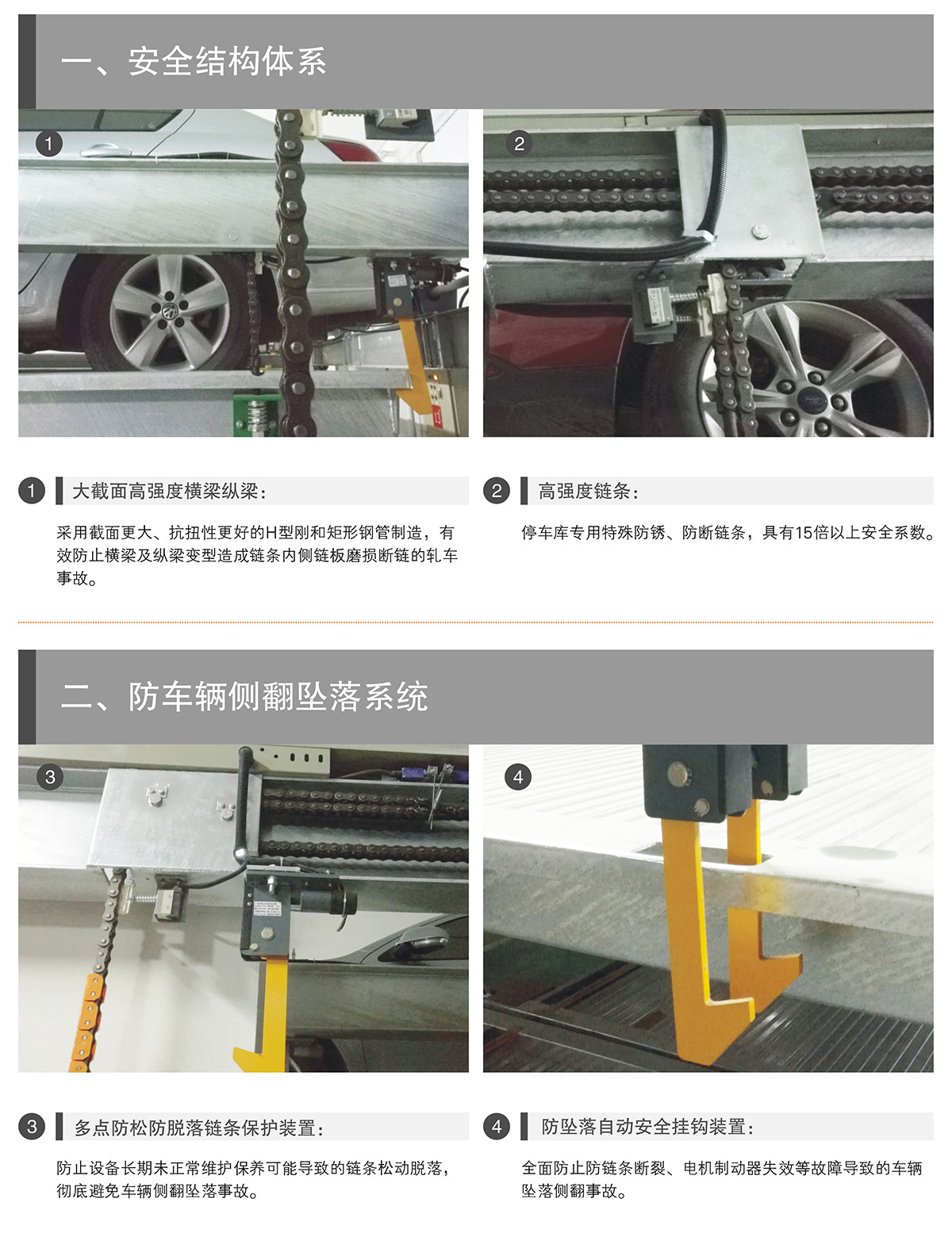 機械停車庫PSH升降橫移立體停車安全結(jié)構(gòu)體系.jpg