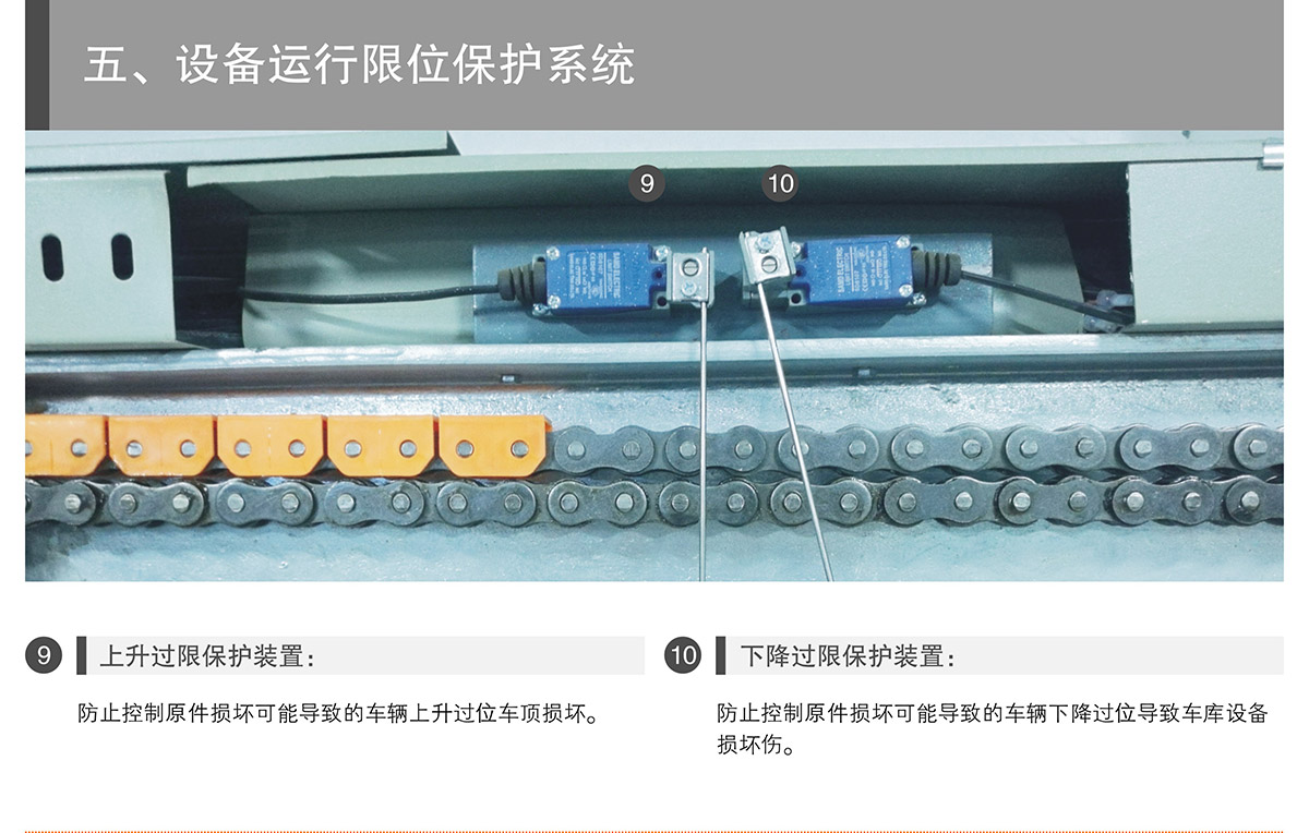 機械停車庫PSH升降橫移立體停車運行限位保護.jpg