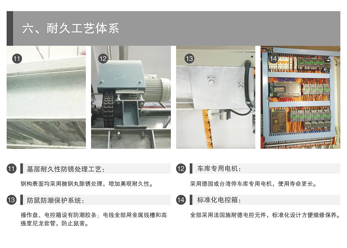 機械停車庫PSH升降橫移立體停車耐久工藝體系.jpg