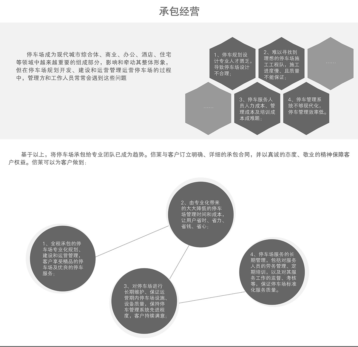 機(jī)械停車庫立體停車場承包經(jīng)營.jpg